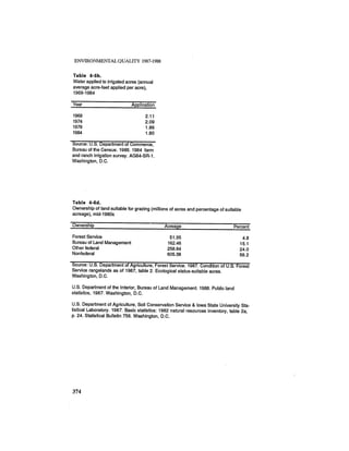 August 1987 1988 The Eighteenth Annual Report Of The Council on Environmental Quality