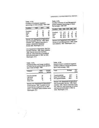 August 1987 1988 The Eighteenth Annual Report Of The Council on Environmental Quality