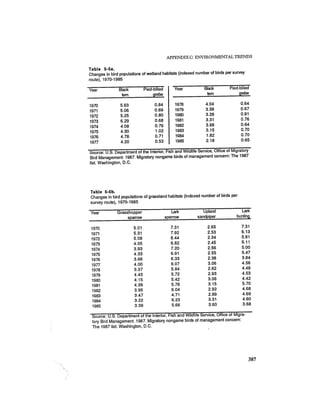 August 1987 1988 The Eighteenth Annual Report Of The Council on Environmental Quality