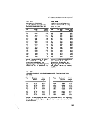 August 1987 1988 The Eighteenth Annual Report Of The Council on Environmental Quality