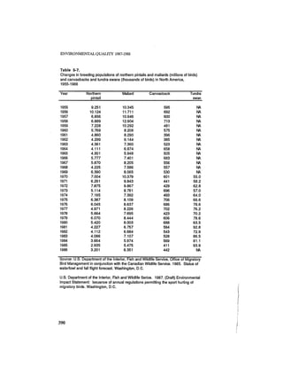 August 1987 1988 The Eighteenth Annual Report Of The Council on Environmental Quality