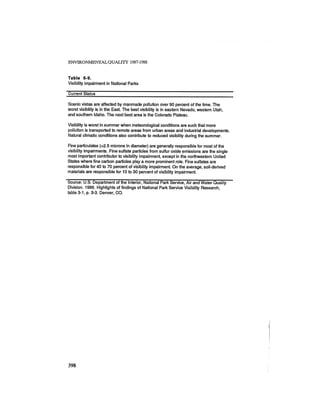 August 1987 1988 The Eighteenth Annual Report Of The Council on Environmental Quality