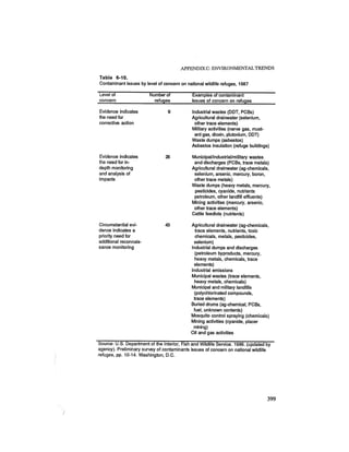 August 1987 1988 The Eighteenth Annual Report Of The Council on Environmental Quality
