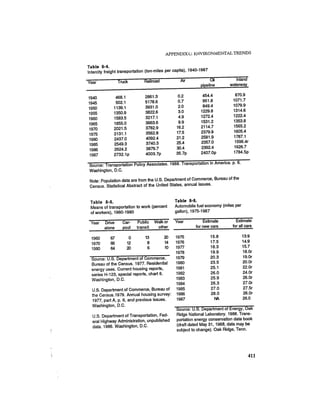 August 1987 1988 The Eighteenth Annual Report Of The Council on Environmental Quality