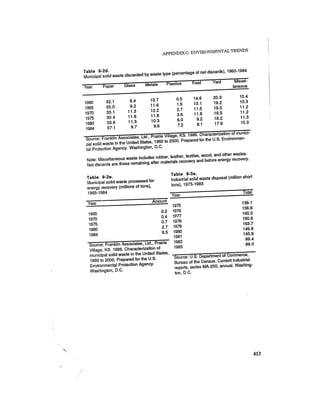 August 1987 1988 The Eighteenth Annual Report Of The Council on Environmental Quality