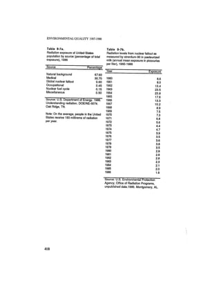 August 1987 1988 The Eighteenth Annual Report Of The Council on Environmental Quality