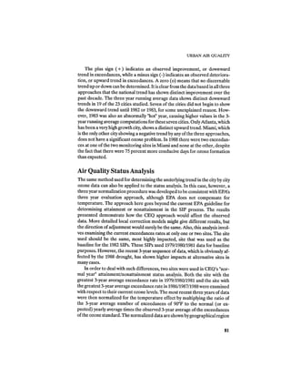 August 1987 1988 The Eighteenth Annual Report Of The Council on Environmental Quality