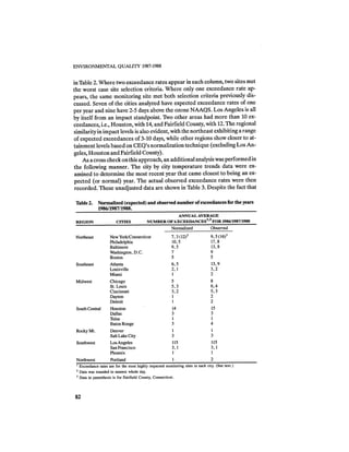 August 1987 1988 The Eighteenth Annual Report Of The Council on Environmental Quality