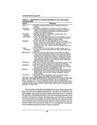 August 1990 The 21st Annual Report Of The Council On Environmental Quality