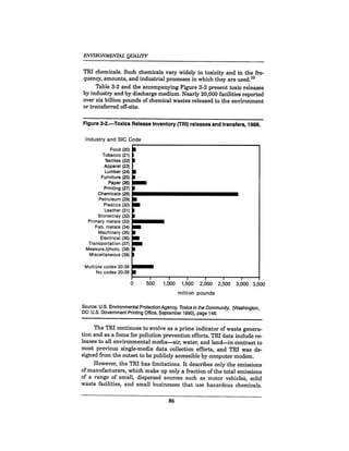 August 1990 The 21st Annual Report Of The Council On Environmental Quality