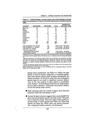 August 1990 The 21st Annual Report Of The Council On Environmental Quality