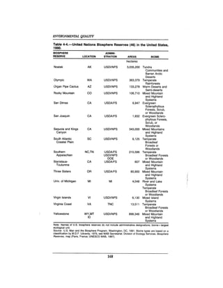 August 1990 The 21st Annual Report Of The Council On Environmental Quality