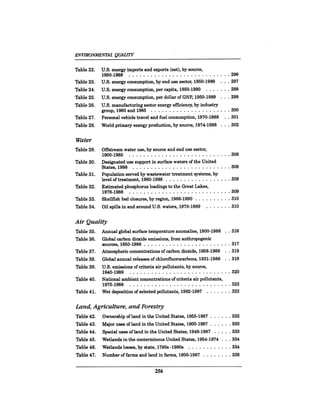August 1990 The 21st Annual Report Of The Council On Environmental Quality