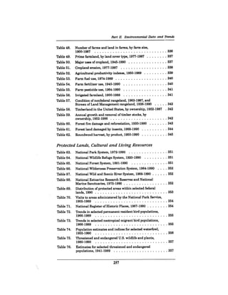 August 1990 The 21st Annual Report Of The Council On Environmental Quality