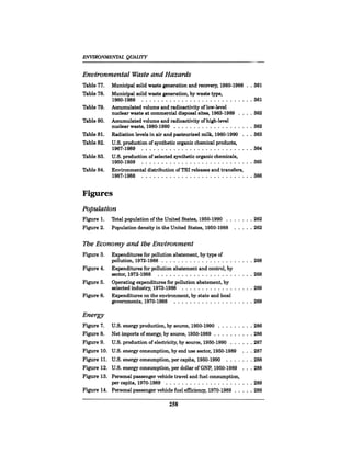 August 1990 The 21st Annual Report Of The Council On Environmental Quality