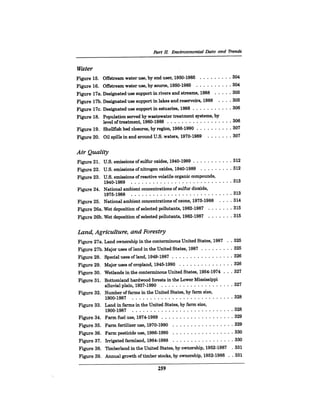 August 1990 The 21st Annual Report Of The Council On Environmental Quality