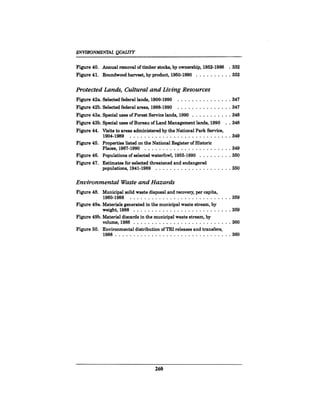 August 1990 The 21st Annual Report Of The Council On Environmental Quality
