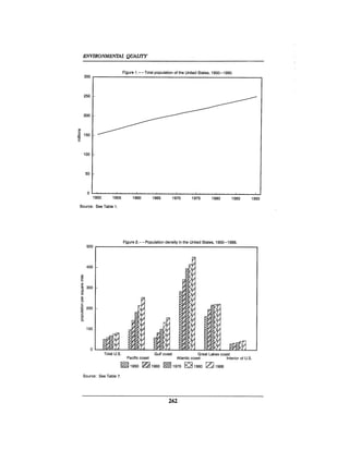 August 1990 The 21st Annual Report Of The Council On Environmental Quality