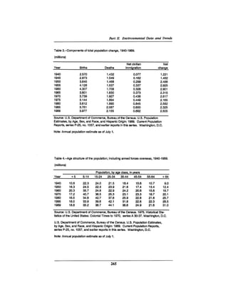 August 1990 The 21st Annual Report Of The Council On Environmental Quality
