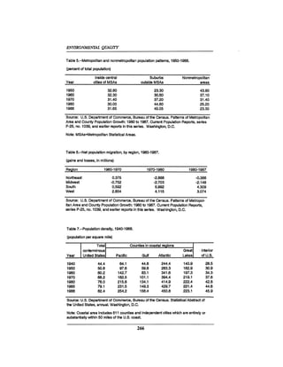 August 1990 The 21st Annual Report Of The Council On Environmental Quality