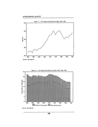August 1990 The 21st Annual Report Of The Council On Environmental Quality