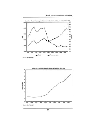 August 1990 The 21st Annual Report Of The Council On Environmental Quality