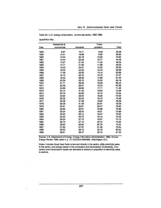 August 1990 The 21st Annual Report Of The Council On Environmental Quality