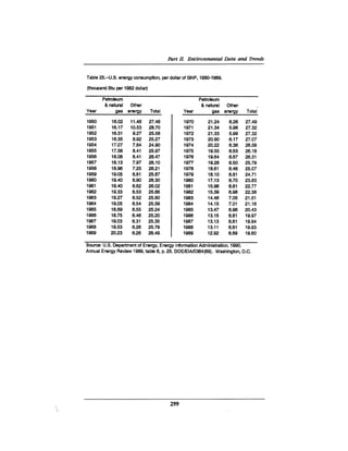 August 1990 The 21st Annual Report Of The Council On Environmental Quality