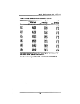 August 1990 The 21st Annual Report Of The Council On Environmental Quality