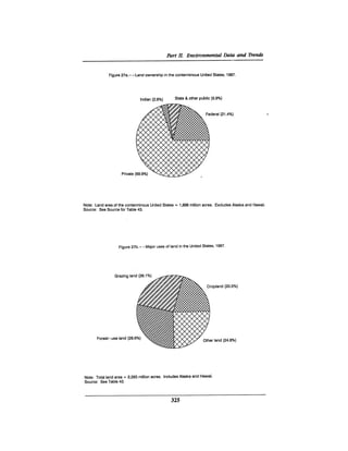 August 1990 The 21st Annual Report Of The Council On Environmental Quality