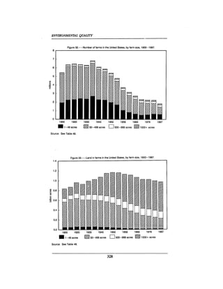 August 1990 The 21st Annual Report Of The Council On Environmental Quality