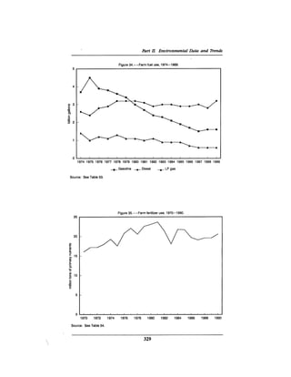 August 1990 The 21st Annual Report Of The Council On Environmental Quality