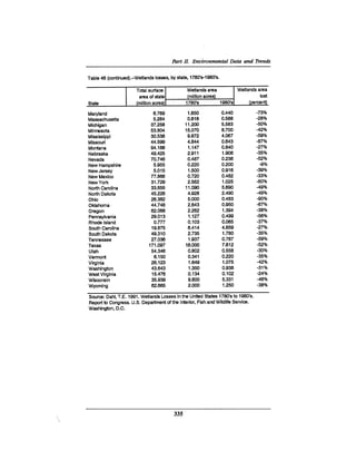 August 1990 The 21st Annual Report Of The Council On Environmental Quality
