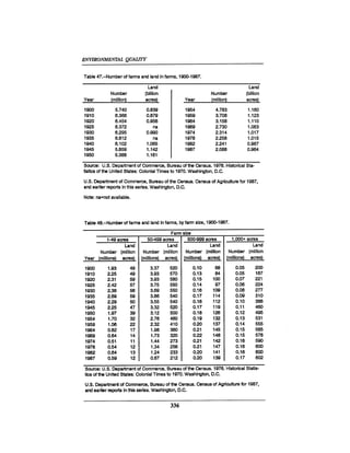August 1990 The 21st Annual Report Of The Council On Environmental Quality