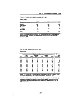 August 1990 The 21st Annual Report Of The Council On Environmental Quality