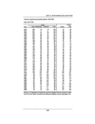 August 1990 The 21st Annual Report Of The Council On Environmental Quality