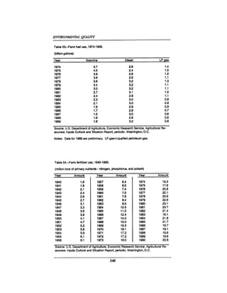 August 1990 The 21st Annual Report Of The Council On Environmental Quality