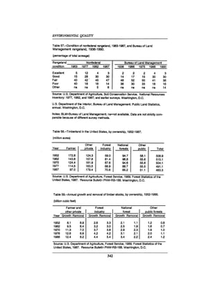 August 1990 The 21st Annual Report Of The Council On Environmental Quality
