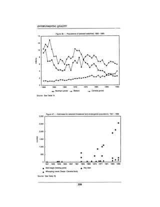 August 1990 The 21st Annual Report Of The Council On Environmental Quality