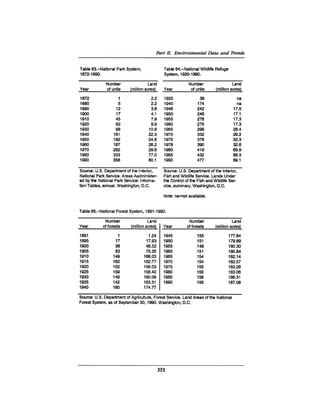 August 1990 The 21st Annual Report Of The Council On Environmental Quality