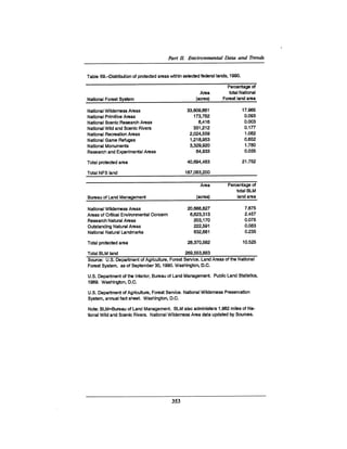 August 1990 The 21st Annual Report Of The Council On Environmental Quality