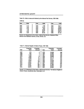 August 1990 The 21st Annual Report Of The Council On Environmental Quality