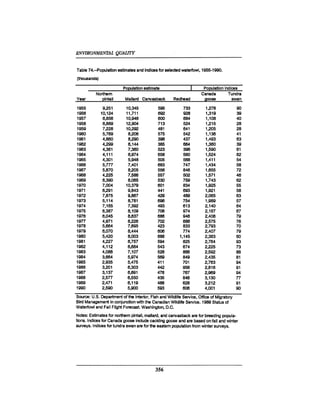 August 1990 The 21st Annual Report Of The Council On Environmental Quality