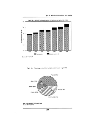 August 1990 The 21st Annual Report Of The Council On Environmental Quality