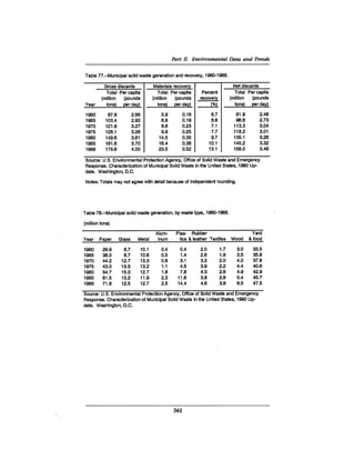 August 1990 The 21st Annual Report Of The Council On Environmental Quality