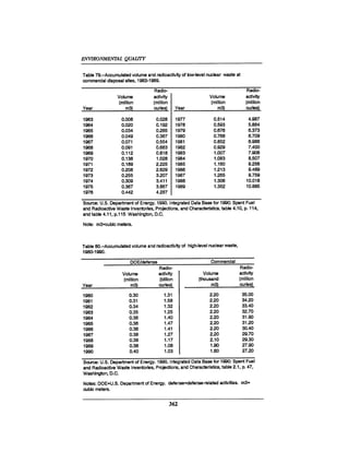 August 1990 The 21st Annual Report Of The Council On Environmental Quality