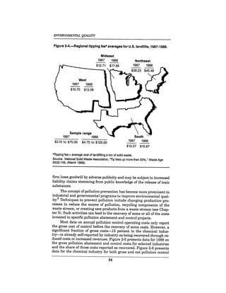 August 1990 The 21st Annual Report Of The Council On Environmental Quality