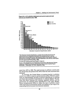 August 1990 The 21st Annual Report Of The Council On Environmental Quality