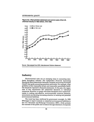 August 1990 The 21st Annual Report Of The Council On Environmental Quality
