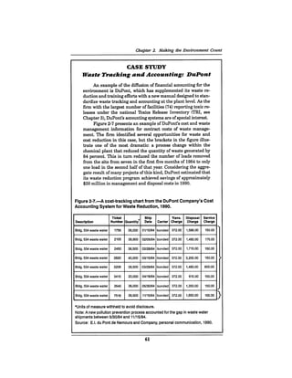 August 1990 The 21st Annual Report Of The Council On Environmental Quality